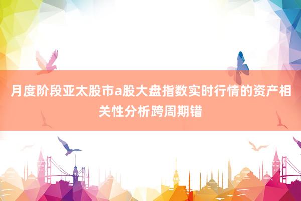 月度阶段亚太股市a股大盘指数实时行情的资产相关性分析跨周期错